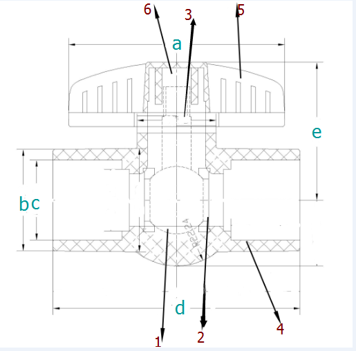 China Factory Butterfly Handle 1/2 Inch to 6 Inch PVC Compact Ball Valve